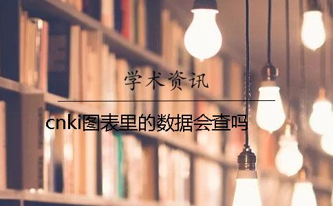 cnki图表里的数据会查吗？